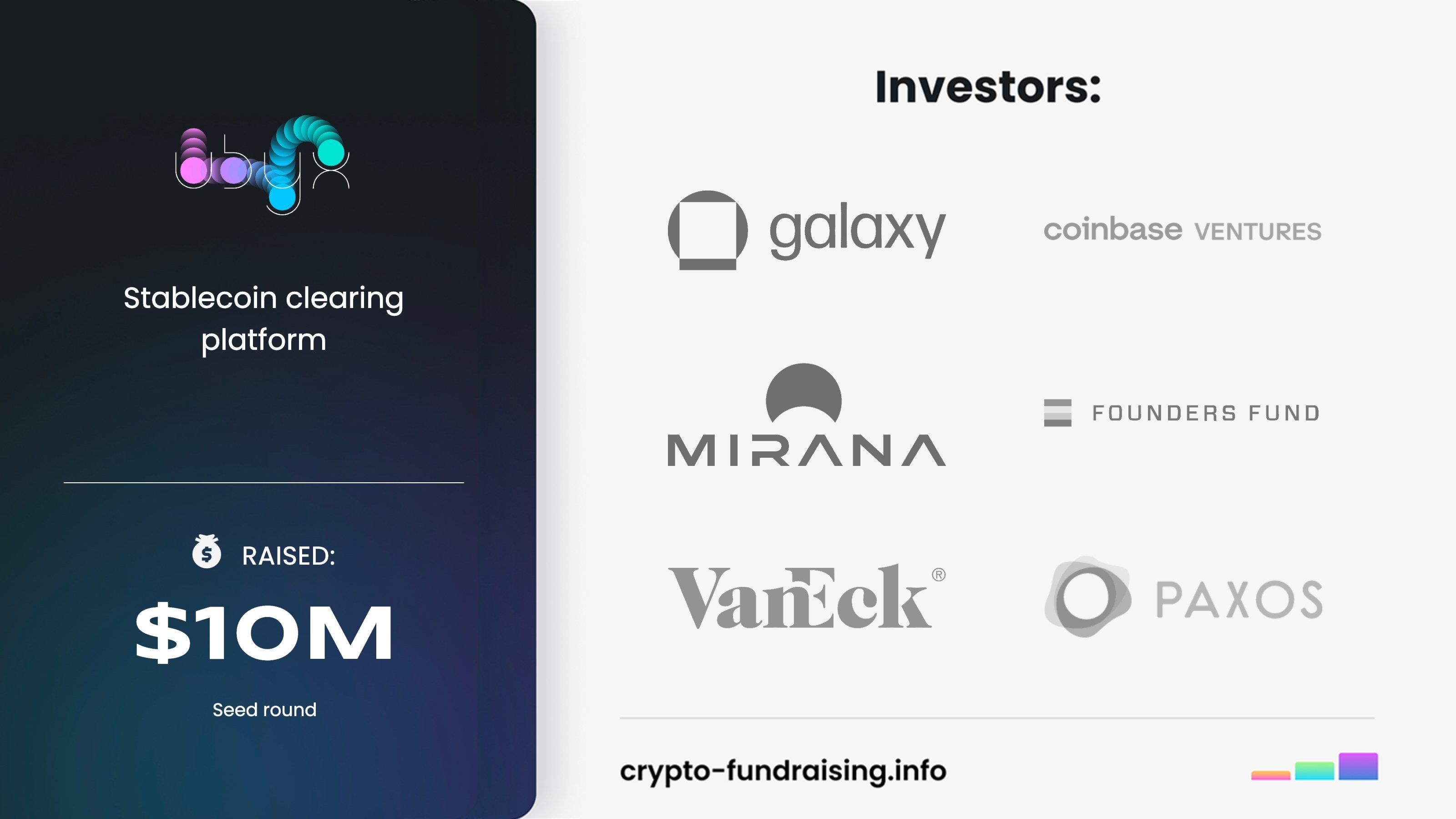 Thông tin về các nhà đầu tư tham gia vào vòng Seed Round của dự án Ubyx - nguồn: Crypto Fundraising