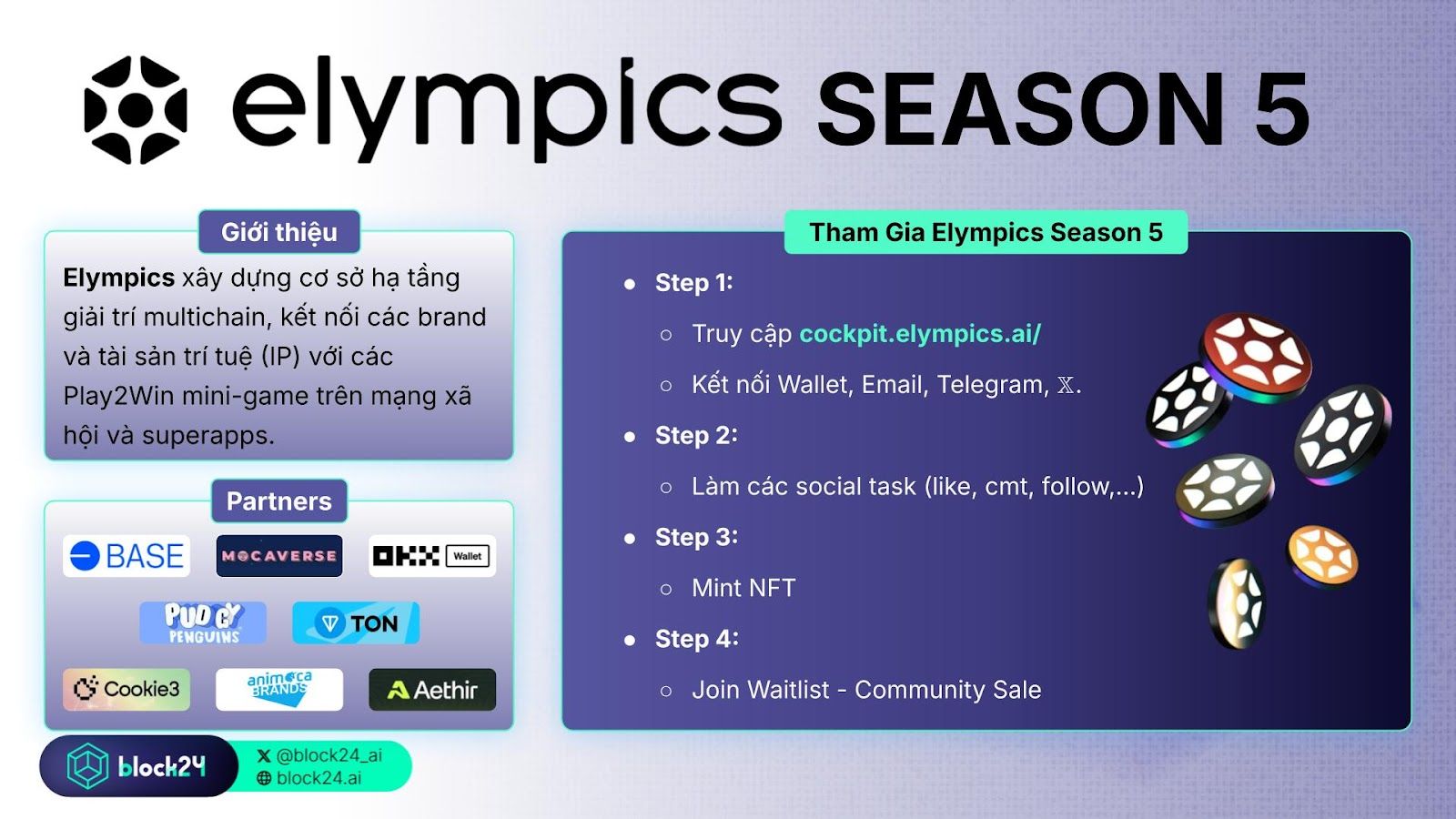 Tổng quan cách tham gia Elympics Season 5 nhận cơ hội mint NFT hợp lệ