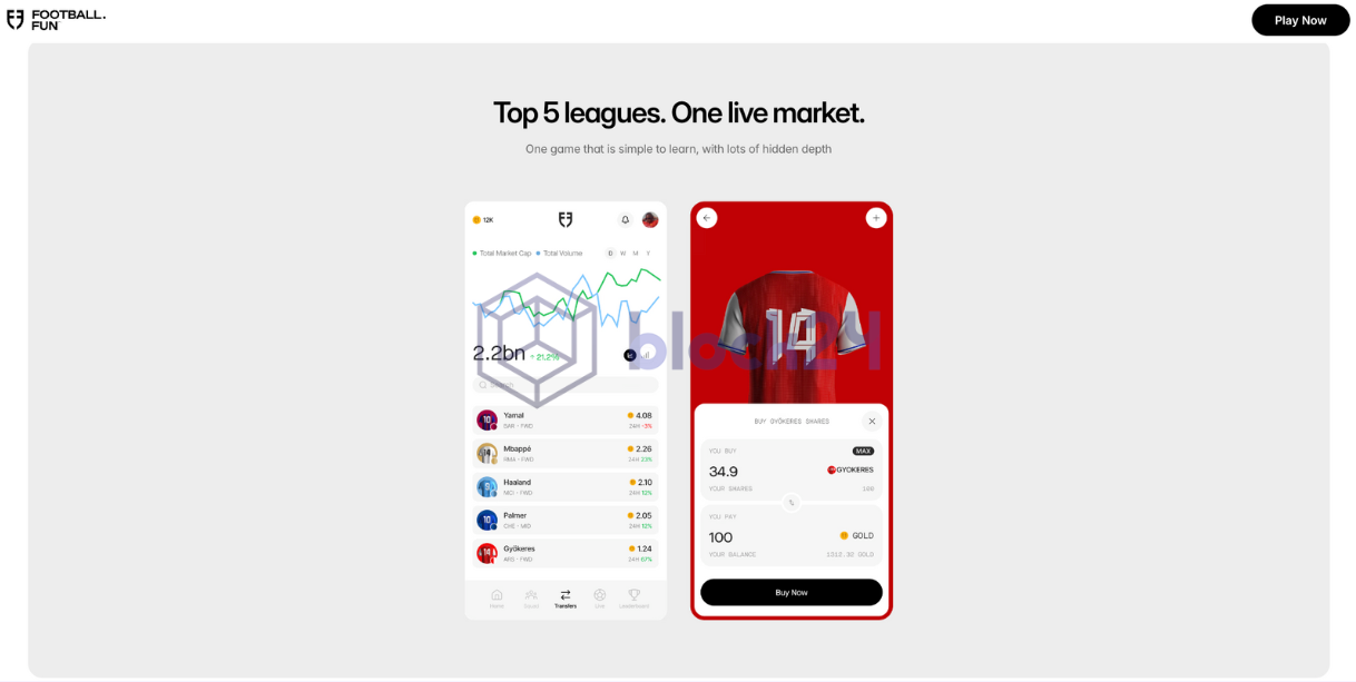 Football.Fun hỗ trợ 5 giải VĐQG châu Âu