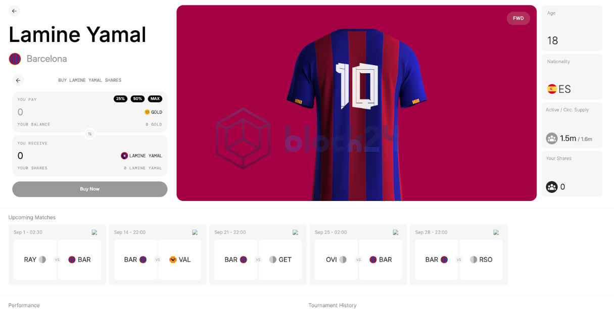 Mua cầu thủ bằng Gold