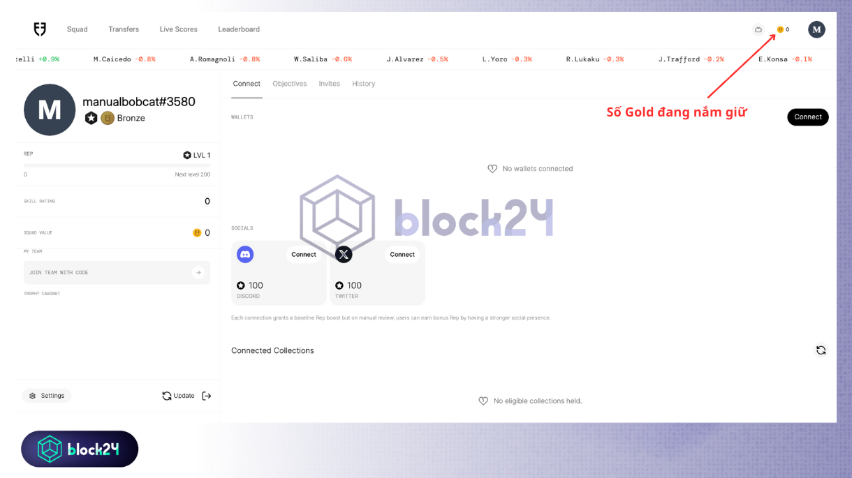 Số Gold đang nắm giữ