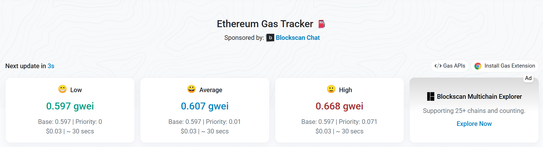 Giao diện công cụ Gas Tracker của etherscan