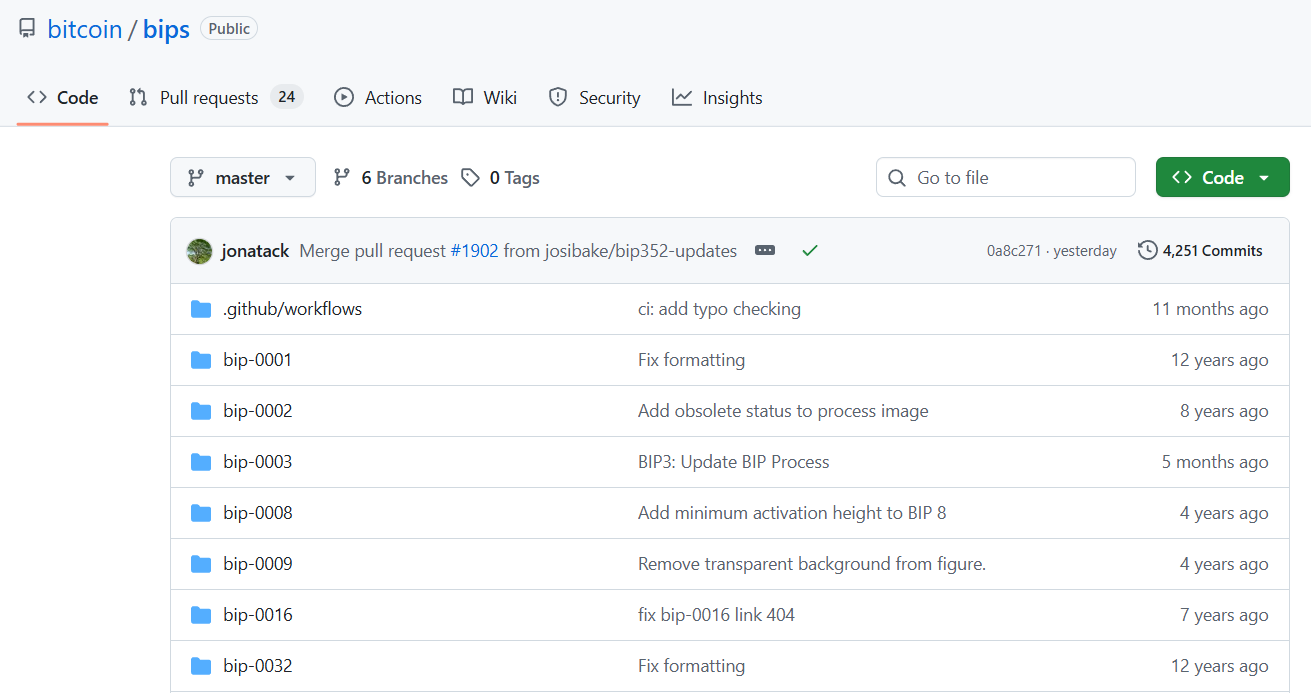 Một số BIP trên Github (Nguồn: Github.com)