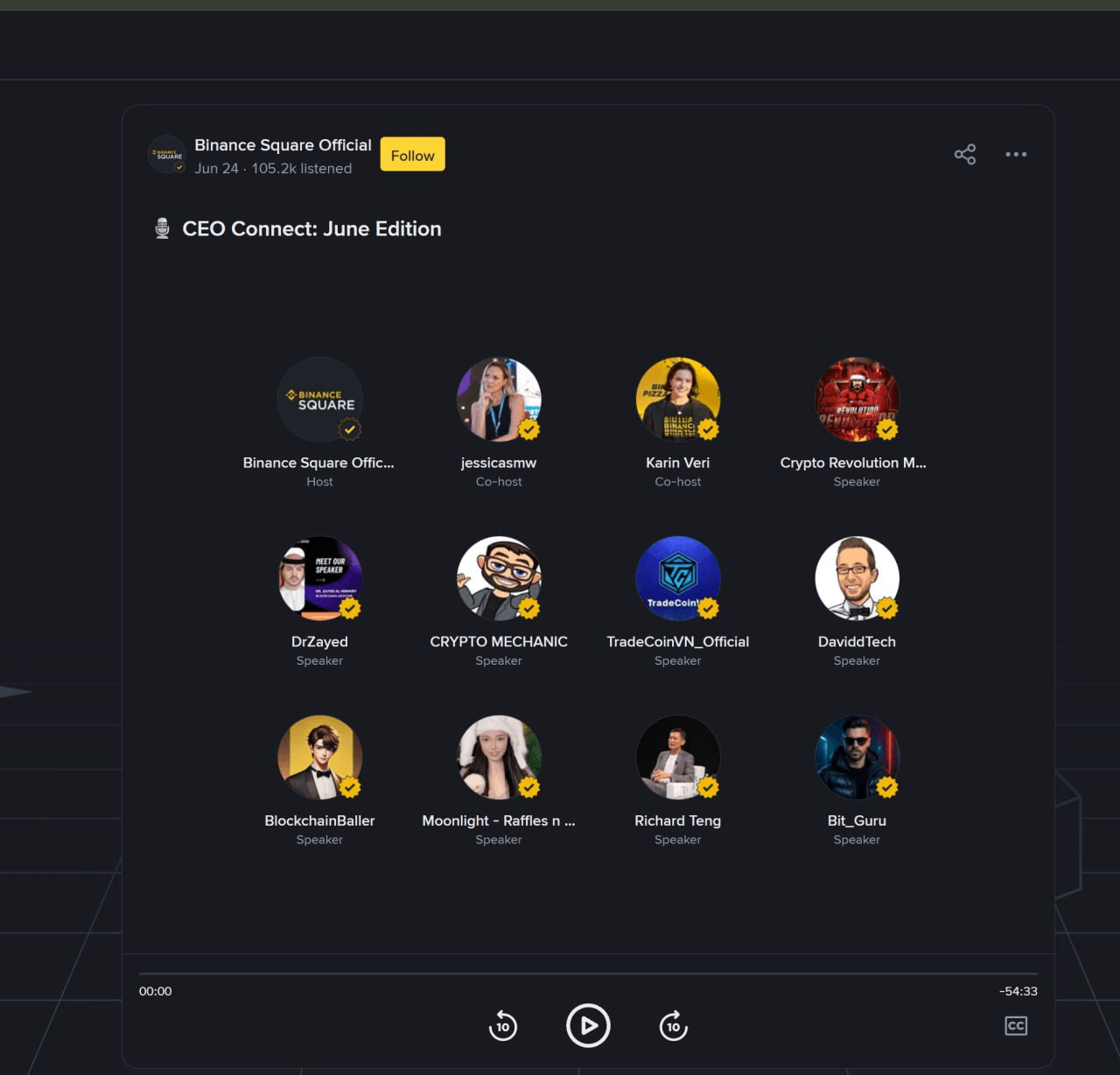 TradeCoinVN là cộng đồng Việt Nam duy nhất trong CEO Connect Binance
