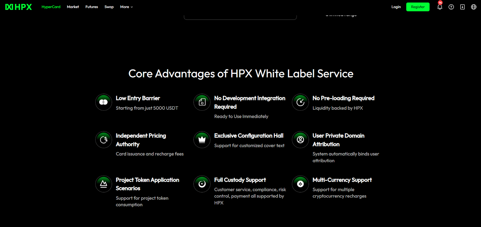 Lợi thế cạnh tranh của HPX