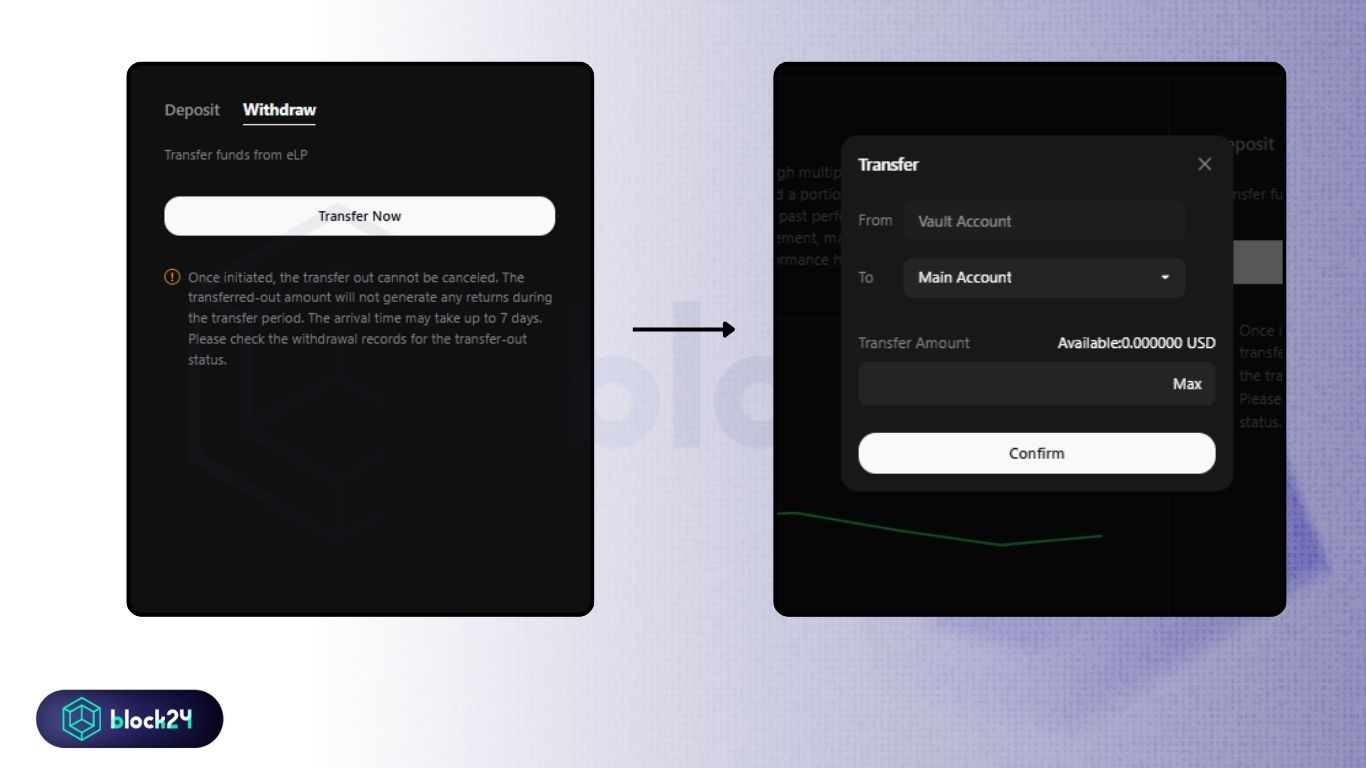 Rút tiền ra khỏi vault