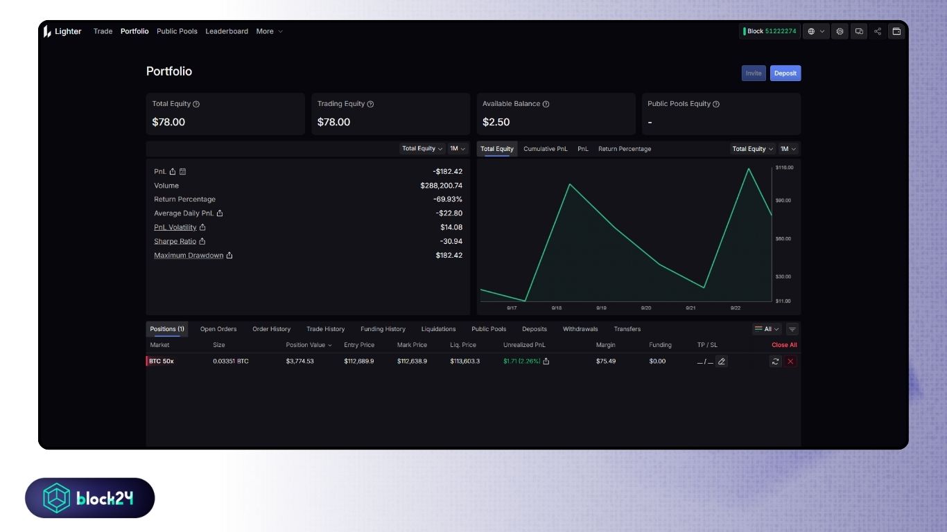 Kiểm tra tài khoản tại Portfolio