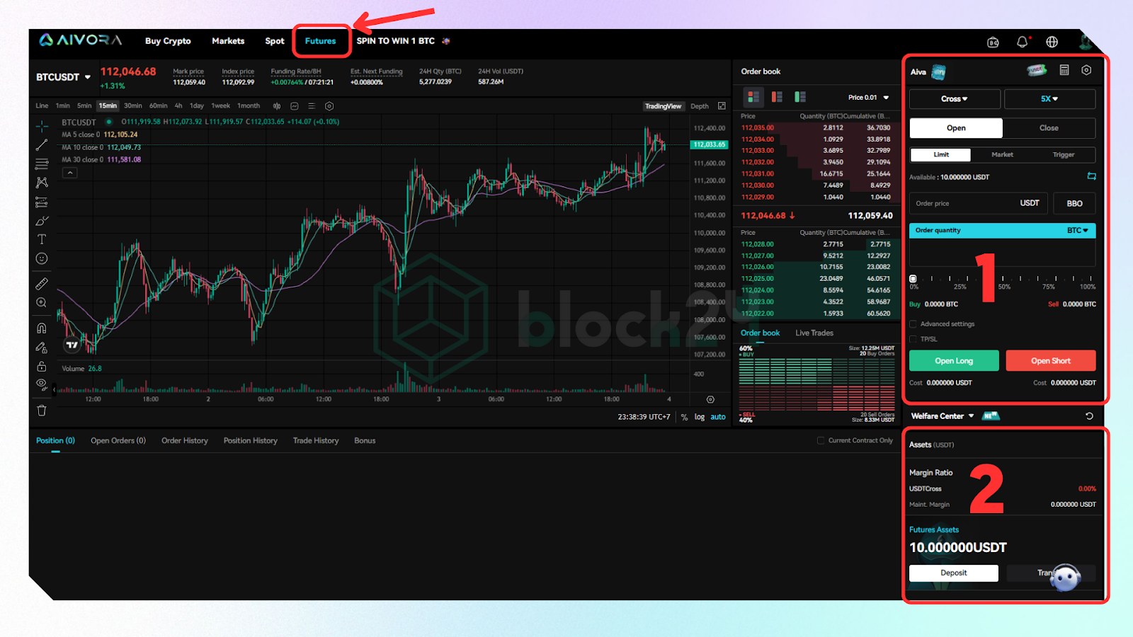 Giao diện Futures của Aivora