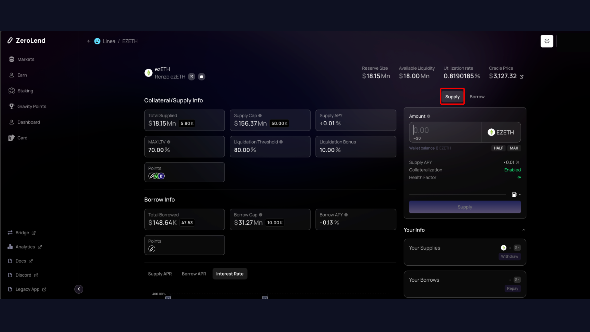 tương tác dApp trên Linea