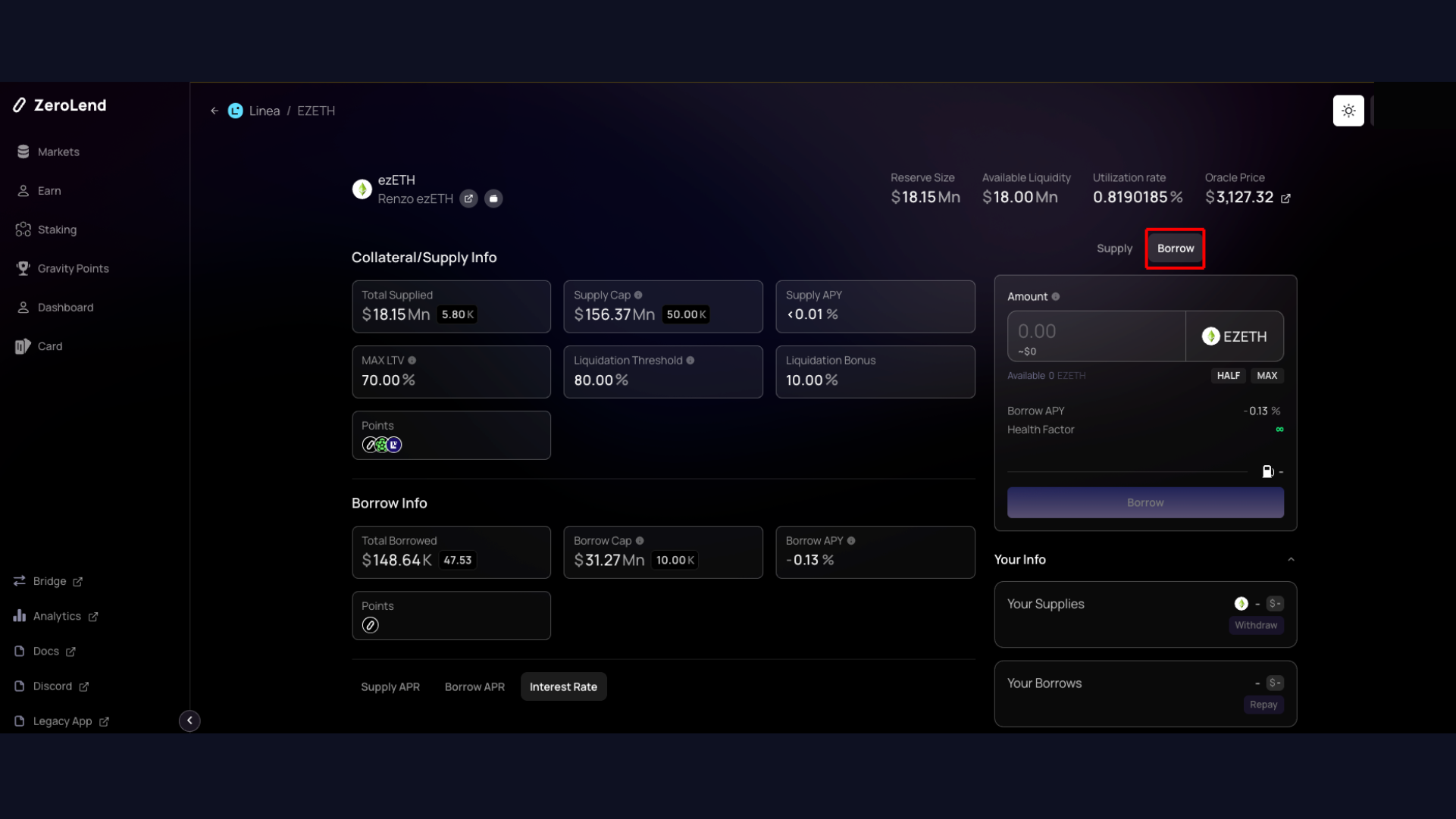 tương tác dApp trên Linea
