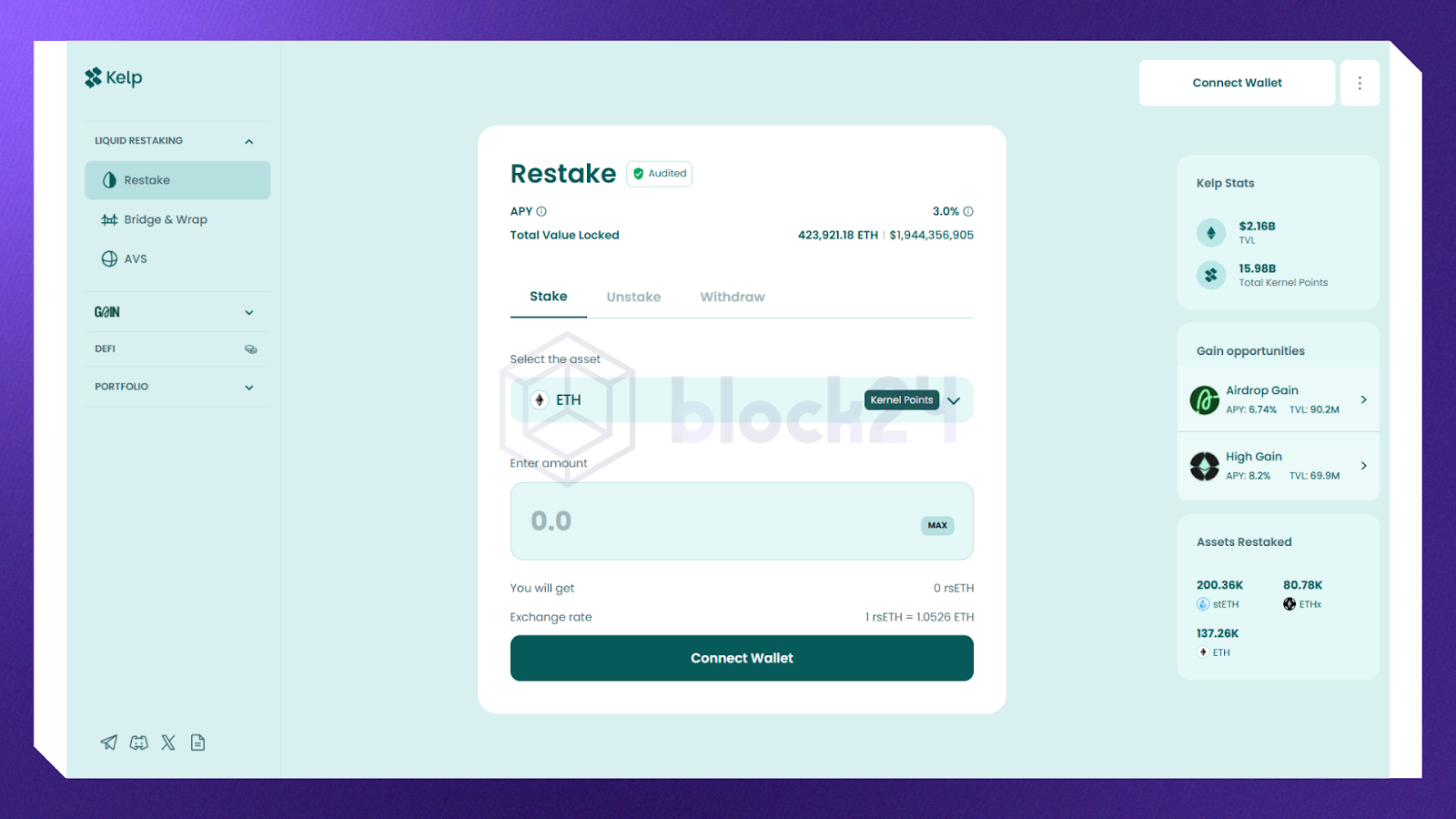 Kelp, liquid restaking protocol lớn thứ 2 trên Ethereum
