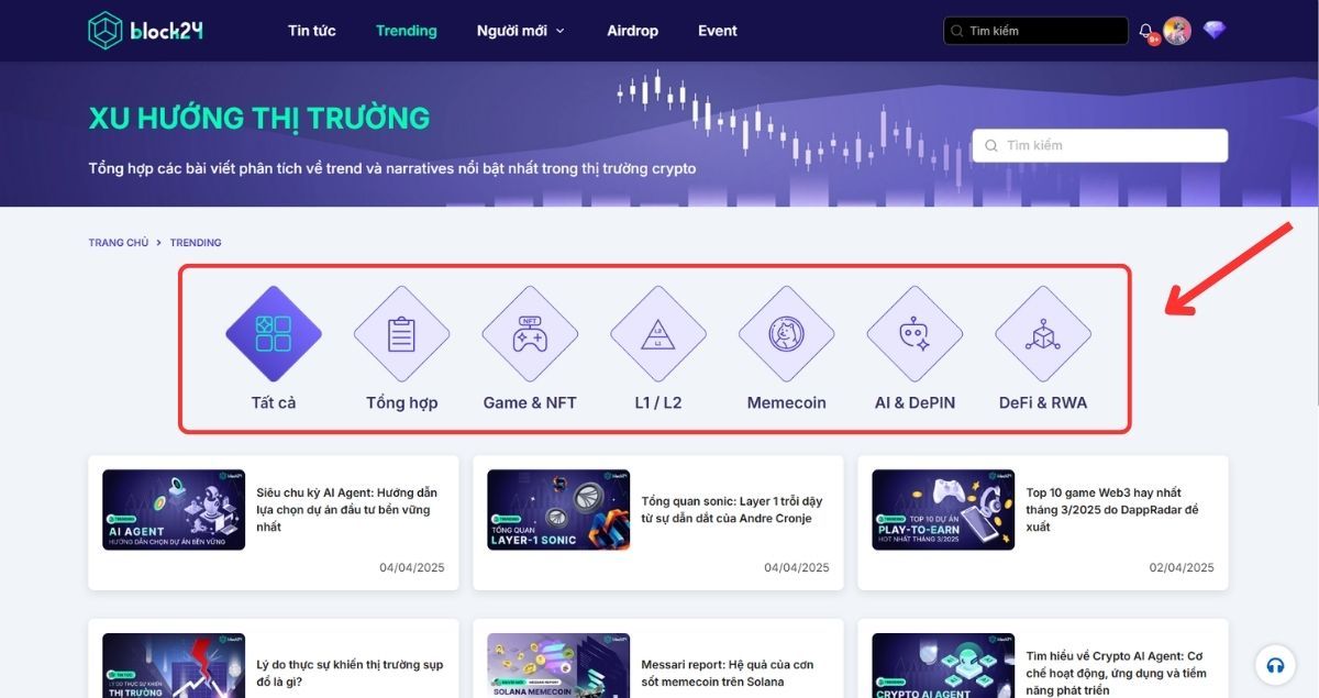 Kênh thông tin Crypto hàng đầu tại Việt Nam - Block24