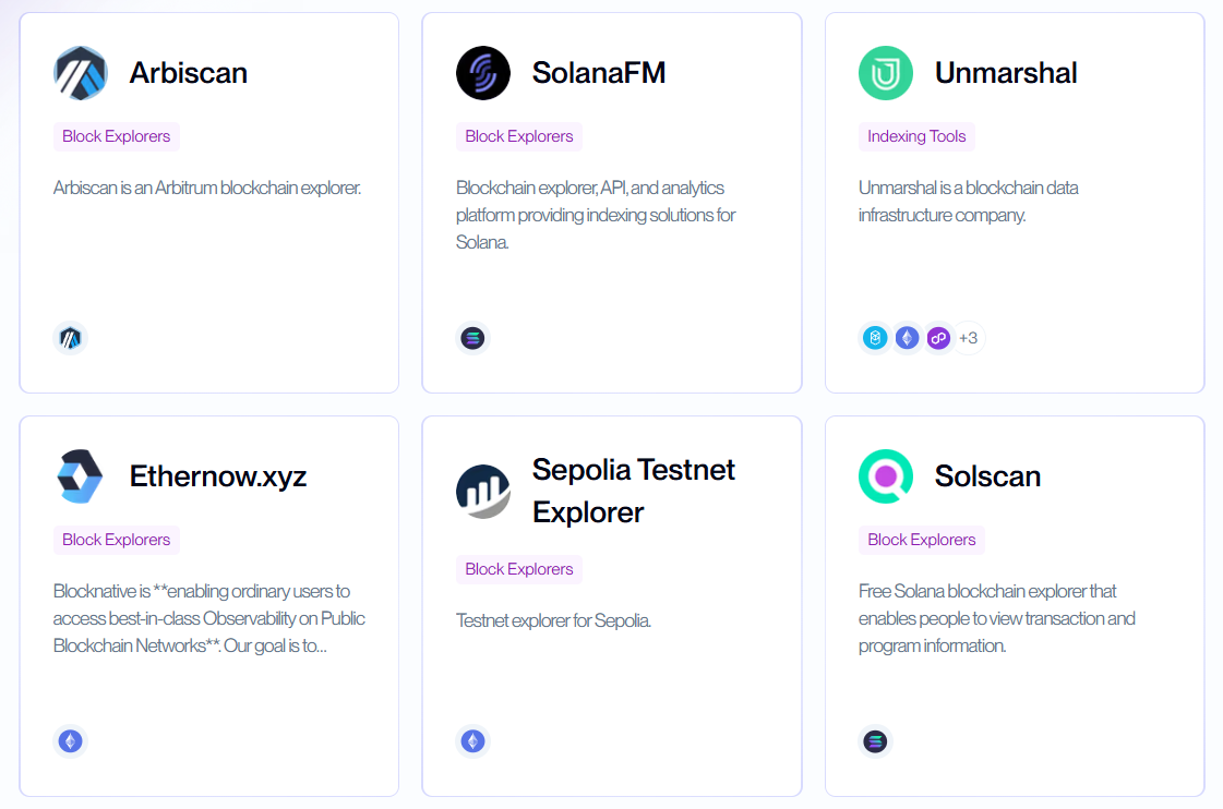Tìm công cụ Blockchain Explorer phù hợp