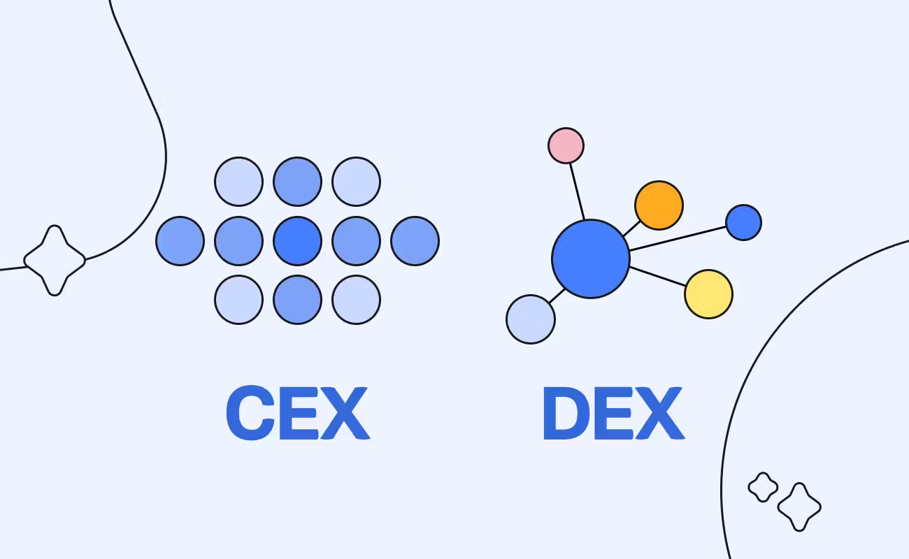 DEXs và CEXs vẫn sẽ tiếp tục song hành cùng nhau