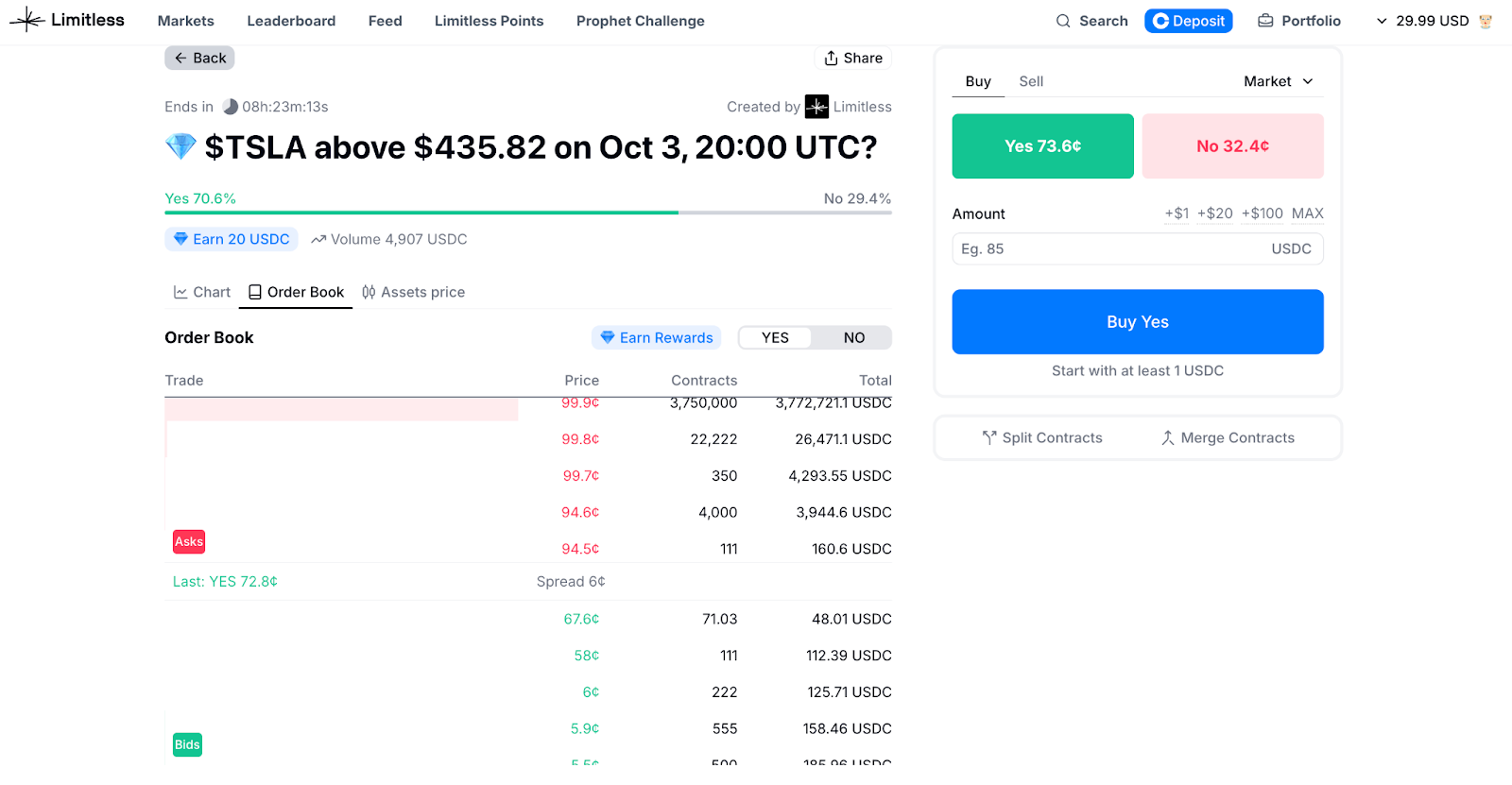Order Book của nền tảng Limitless