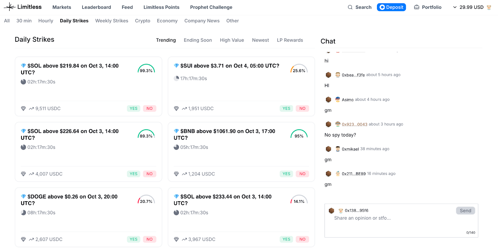 Các hợp đồng có kỳ hạn trong ngày của Limitless