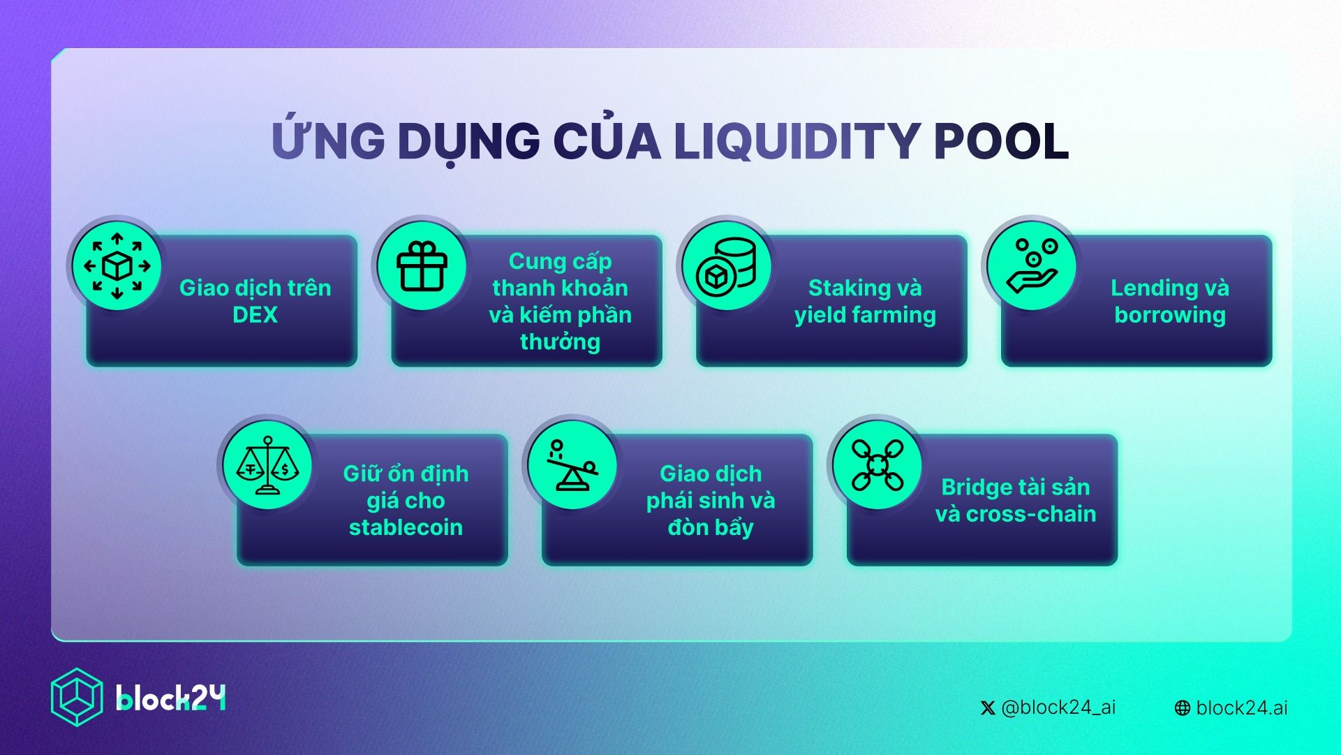 Ứng dụng của Liquidity Pool