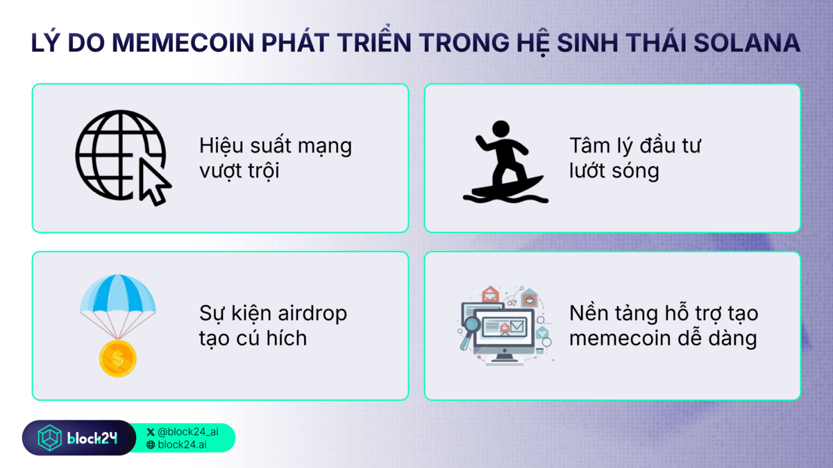 Lý do memecoin phát triển mạnh trên hệ sol