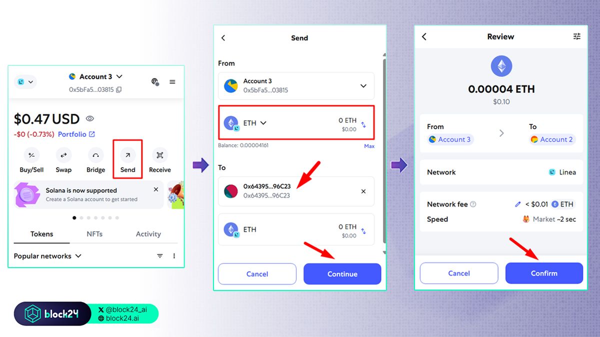 Các bước gửi token mạng Linea trên MetaMask