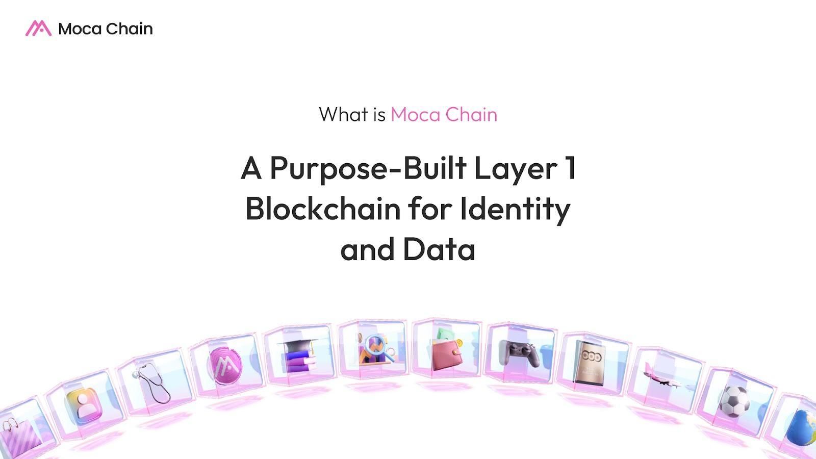 Moca Chain là layer 1 chuyên về Identity & Data