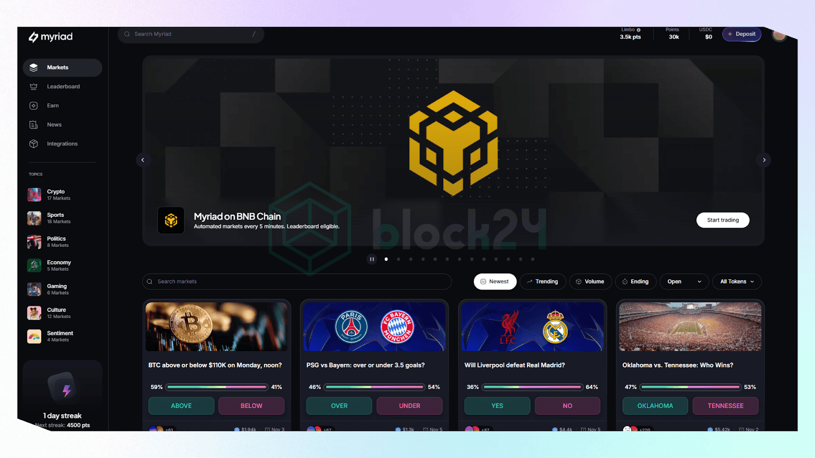 Thị trường dự đoán Myriad Markets