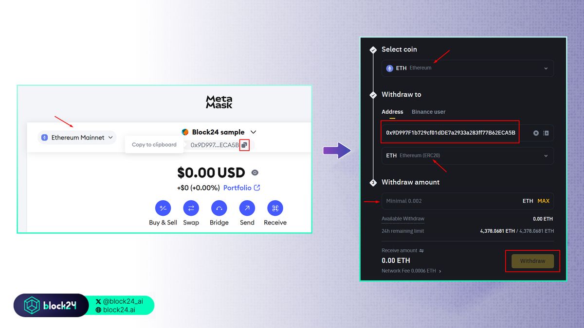 Các bước chuyển tiền từ Binance sang MetaMask