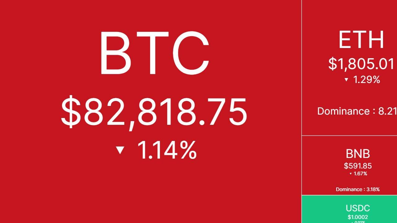 Tâm điểm thị trường Crypto ngày 04/04/2025!