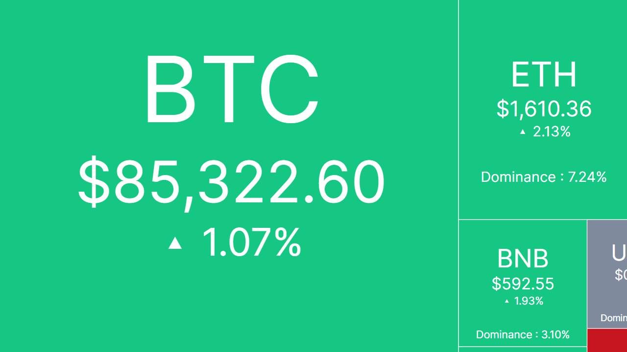 Bắt nhịp thị trường: CRYPTO 18/04/2025