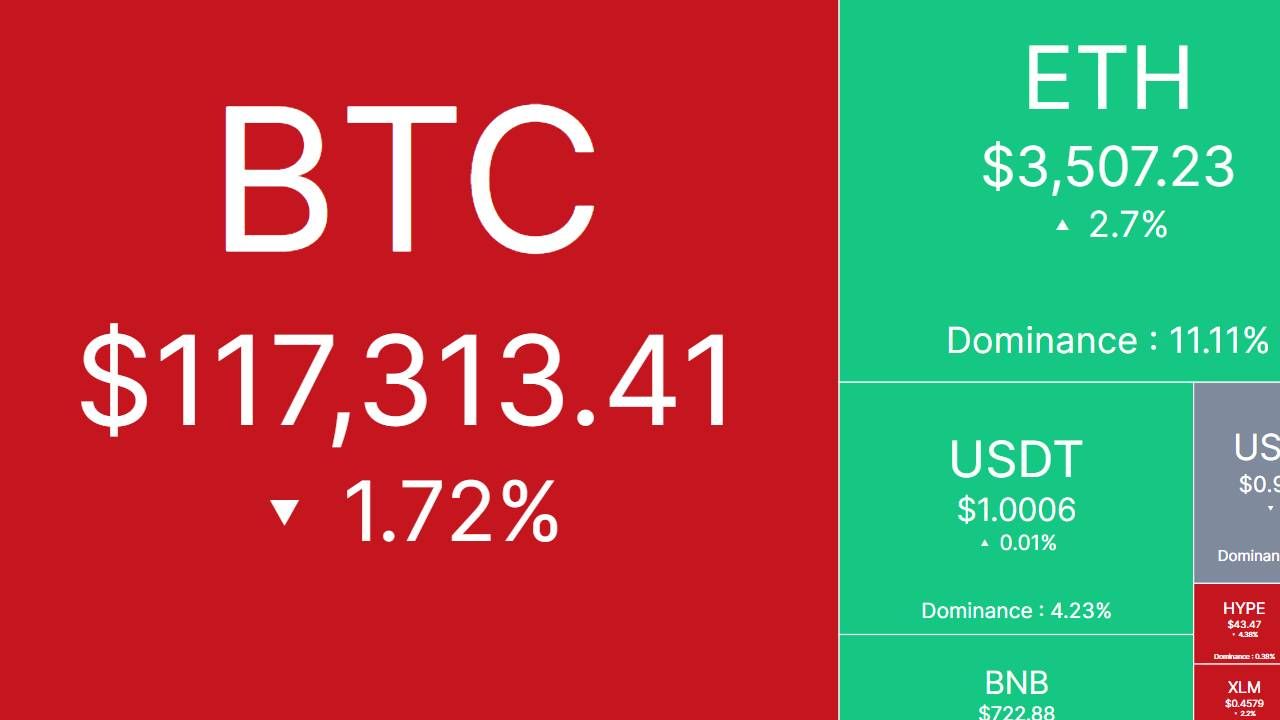 Bắt nhịp thị trường: CRYPTO 19/7/2025!