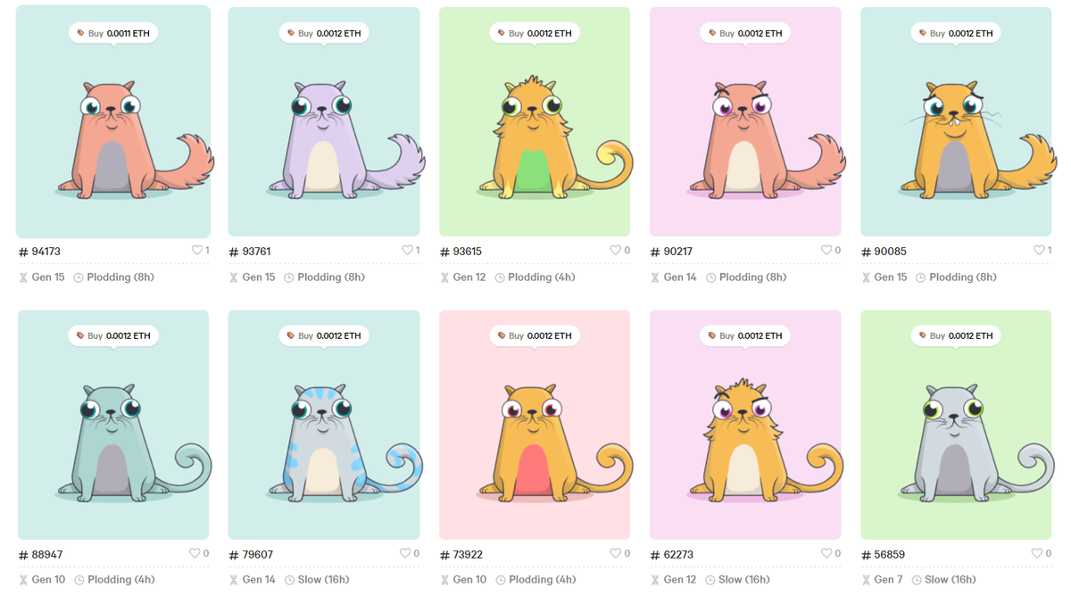 Bộ sưu tập NFT trong trò chơi CryptoKitties