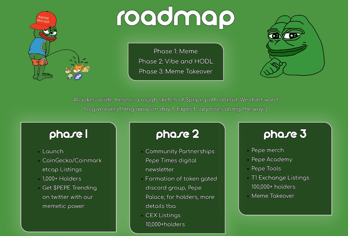Pepe Roadmap