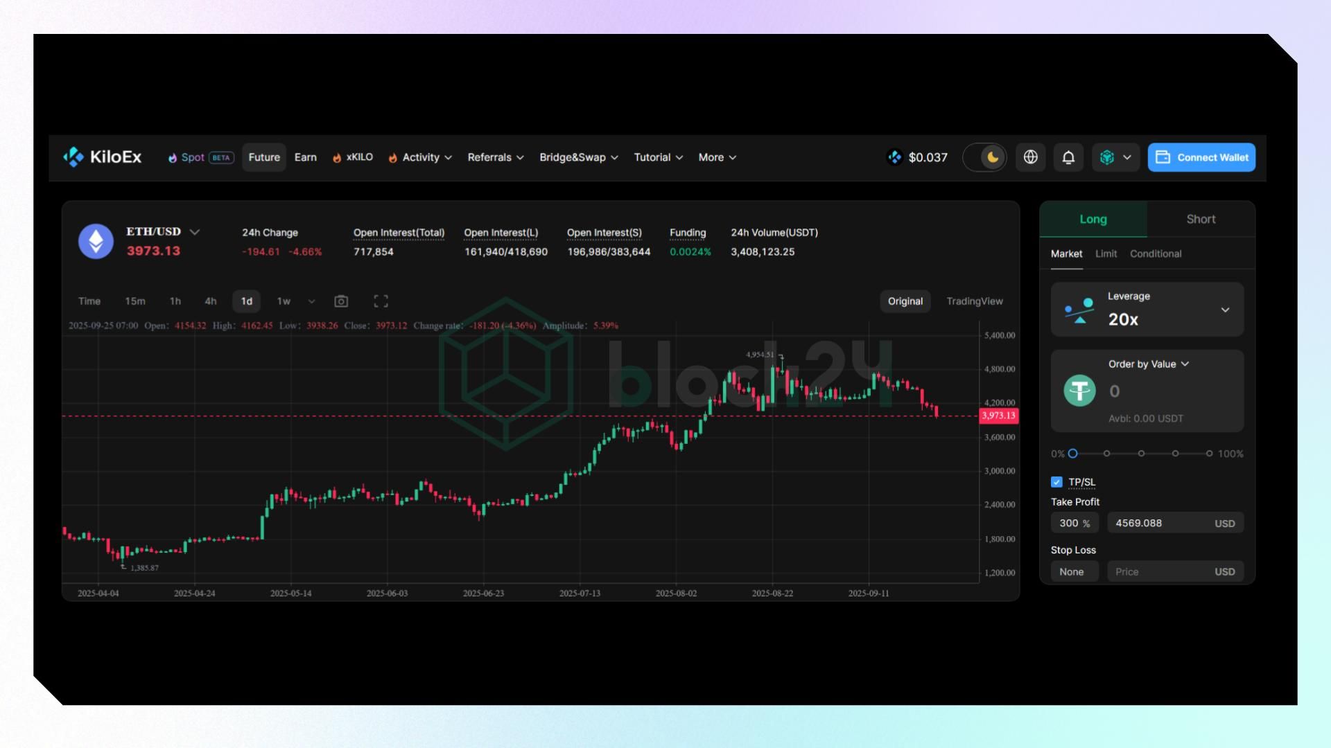 Giao diện perp trading của KiloEx