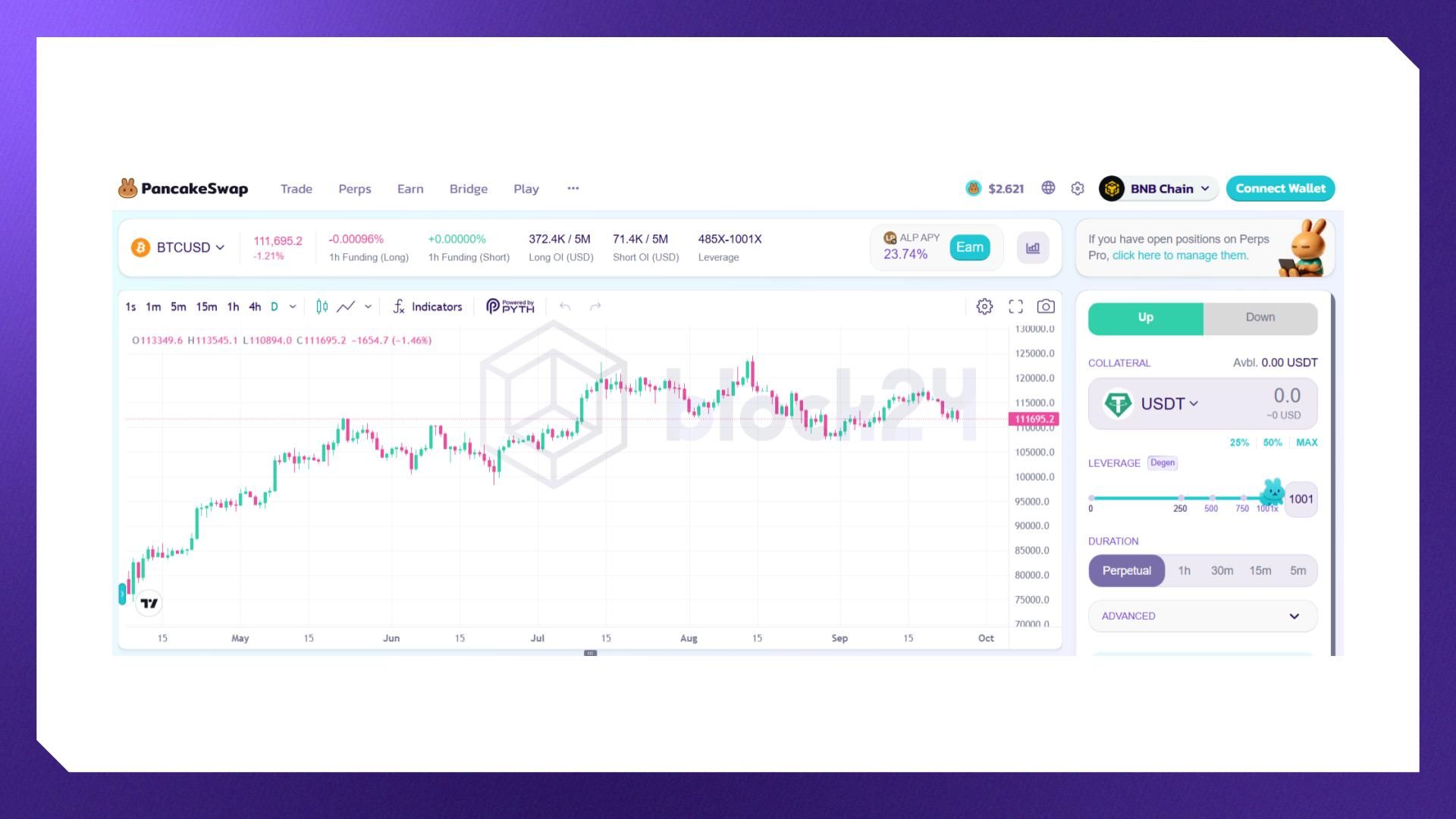 Giao diện perp trading của PancakeSwap