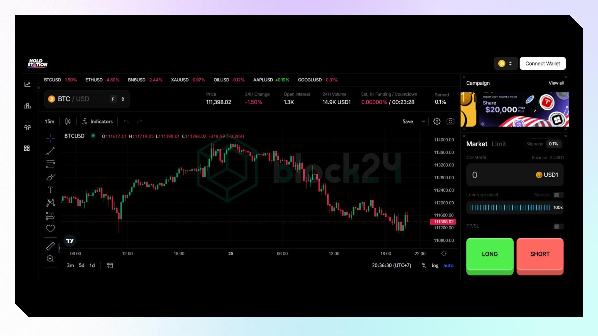 Giao diện perp trading của Holdstation