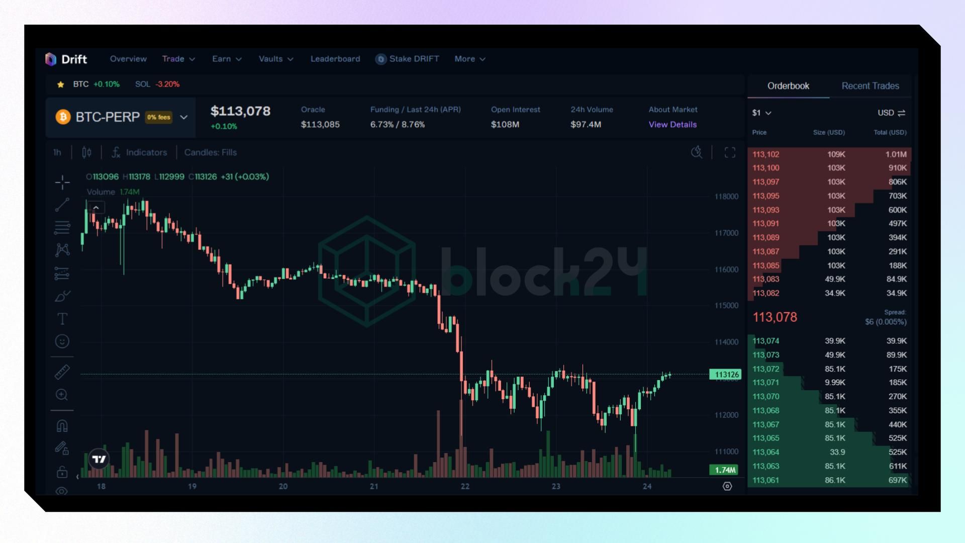 Giao diện perp trading của Drift