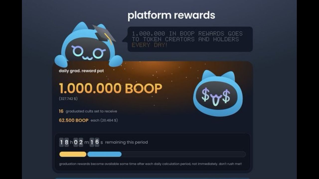 Binance Alpha sẽ Airdrop token $BOOP cho các người dùng đủ điều kiện!