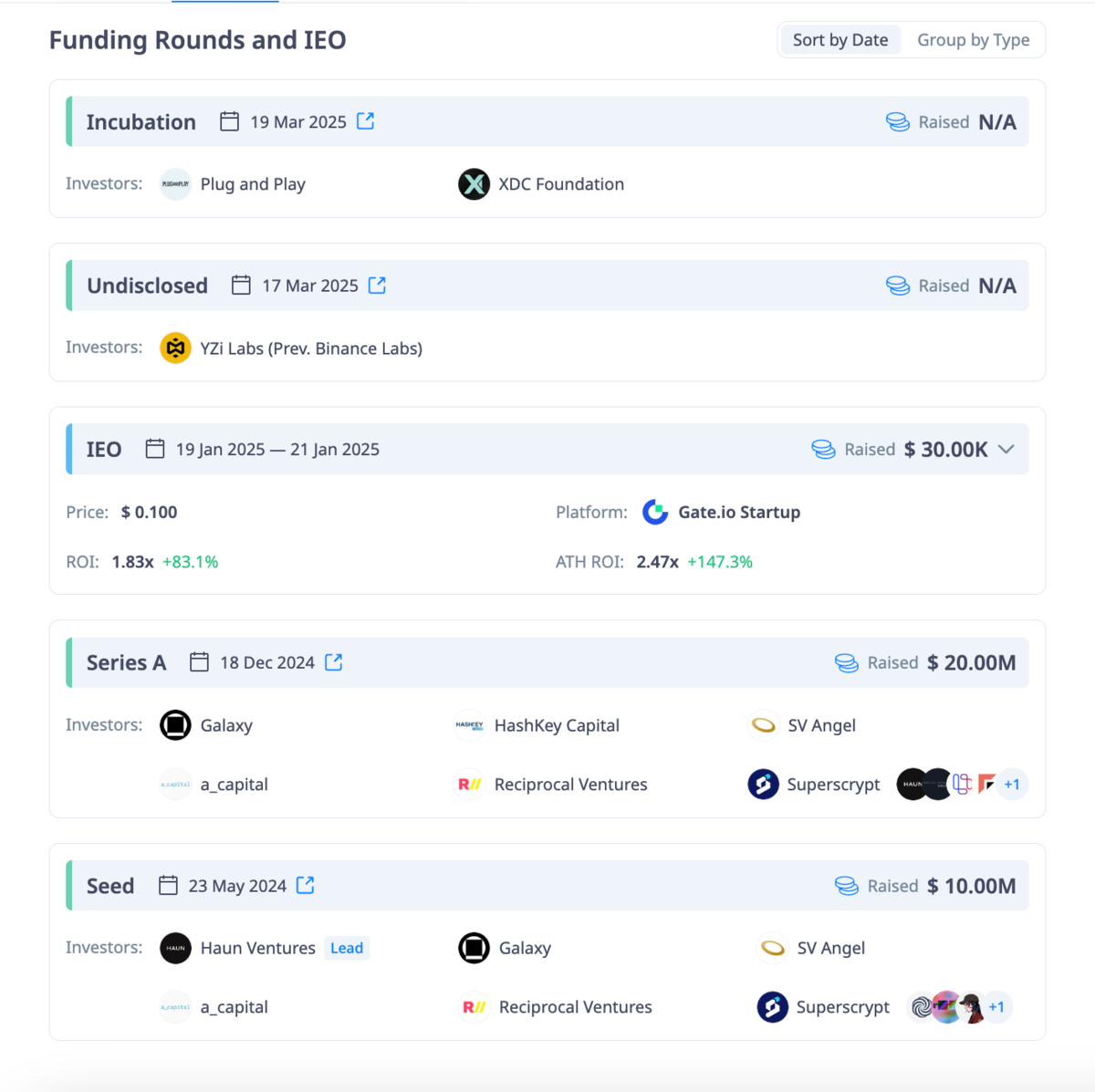 plume funding