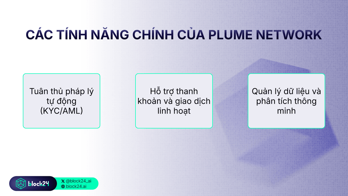 Các tính năng của Plume Network