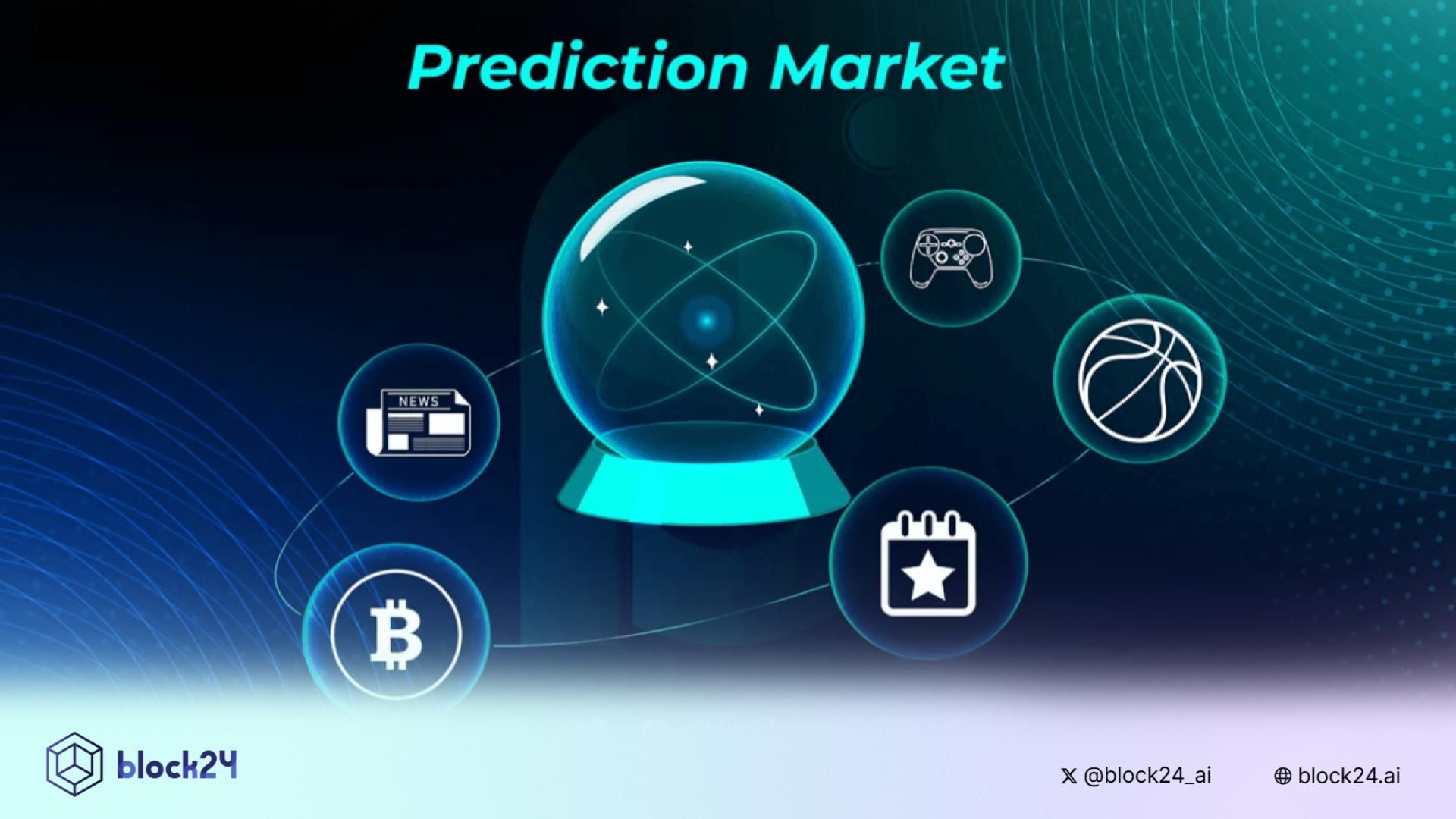 Nền tảng Prediction Market này vừa nhận được 15 triệu USD từ Coinbase Ventures!