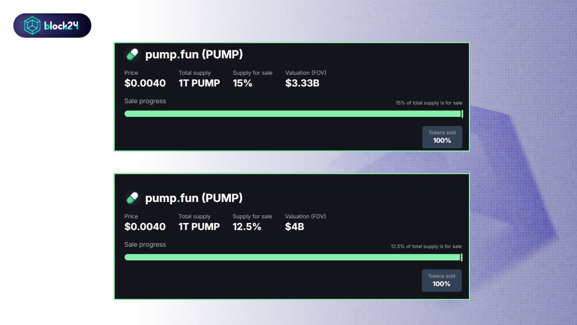 token PUMP