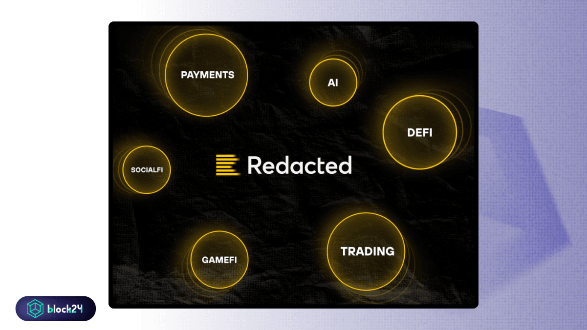 Redacted Coin là gì
