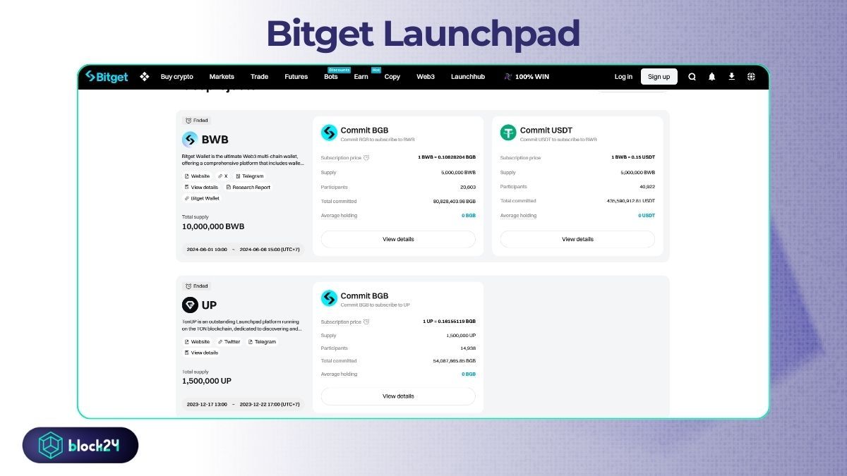 Những dự án được ra mắt trên Bitget Launchpad