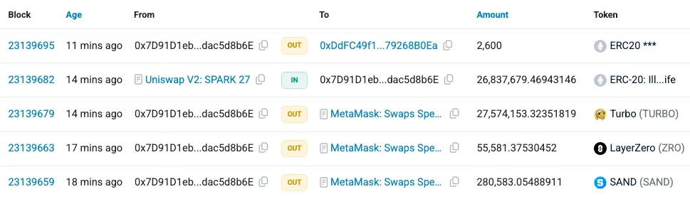 Các giao dịch chuyển tiền đáng ngờ liên quan đến địa chỉ ví 0x7D91D1 trên mạng Ethereum - nguồn: Etherscan