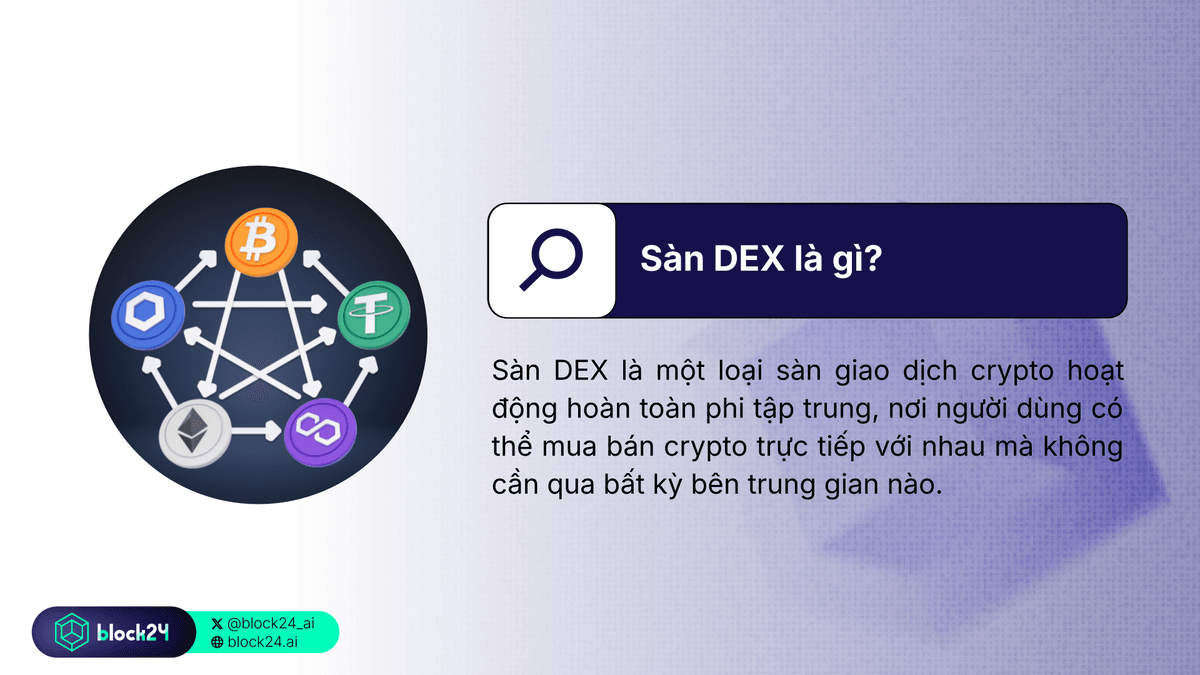 Sàn DEX là gì