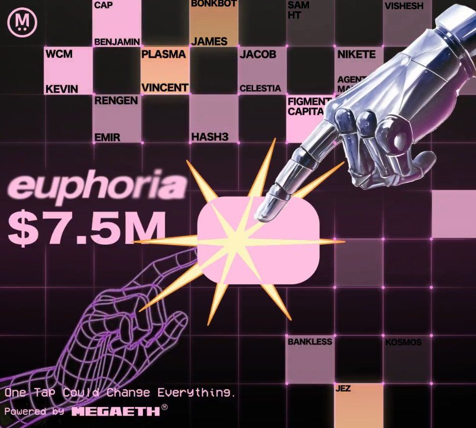 Sàn PerpDEX Euphoria huy động được 7.5 triệu USD từ Robot Ventures cùng nhiều quỹ khác