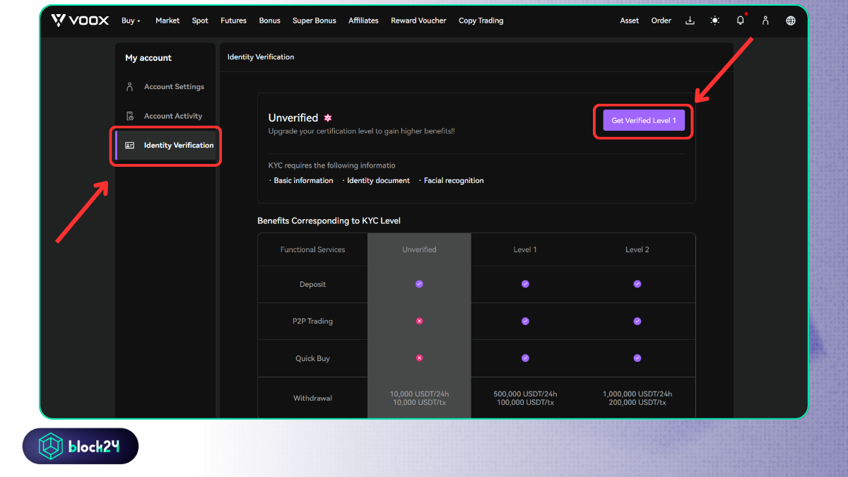 Nhấn Get Verified Level 1
