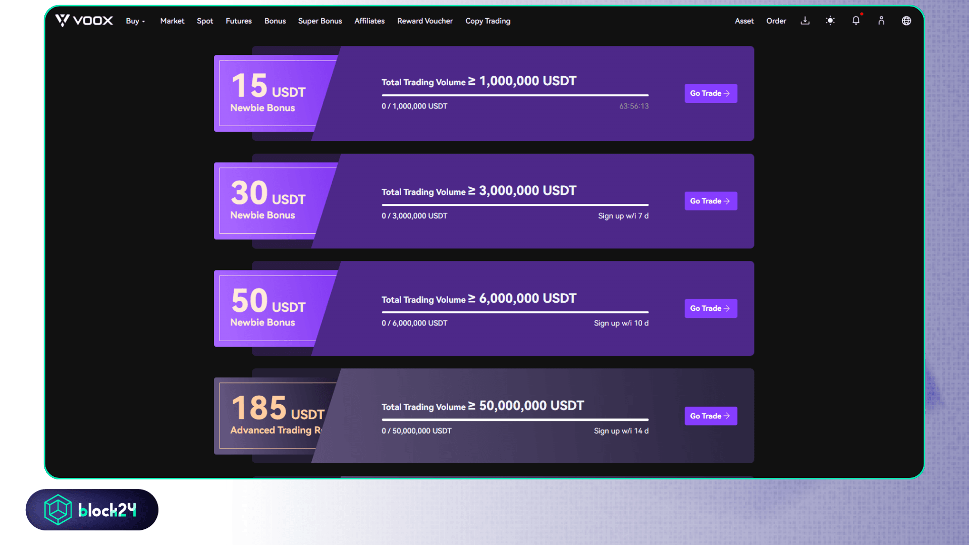 Chương trình thưởng 6666 USDT cho người dùng mới
