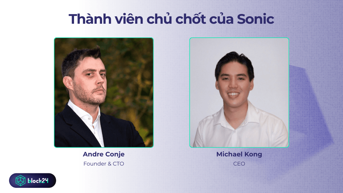 Hai thành viên chủ chốt của Sonic Layer 1