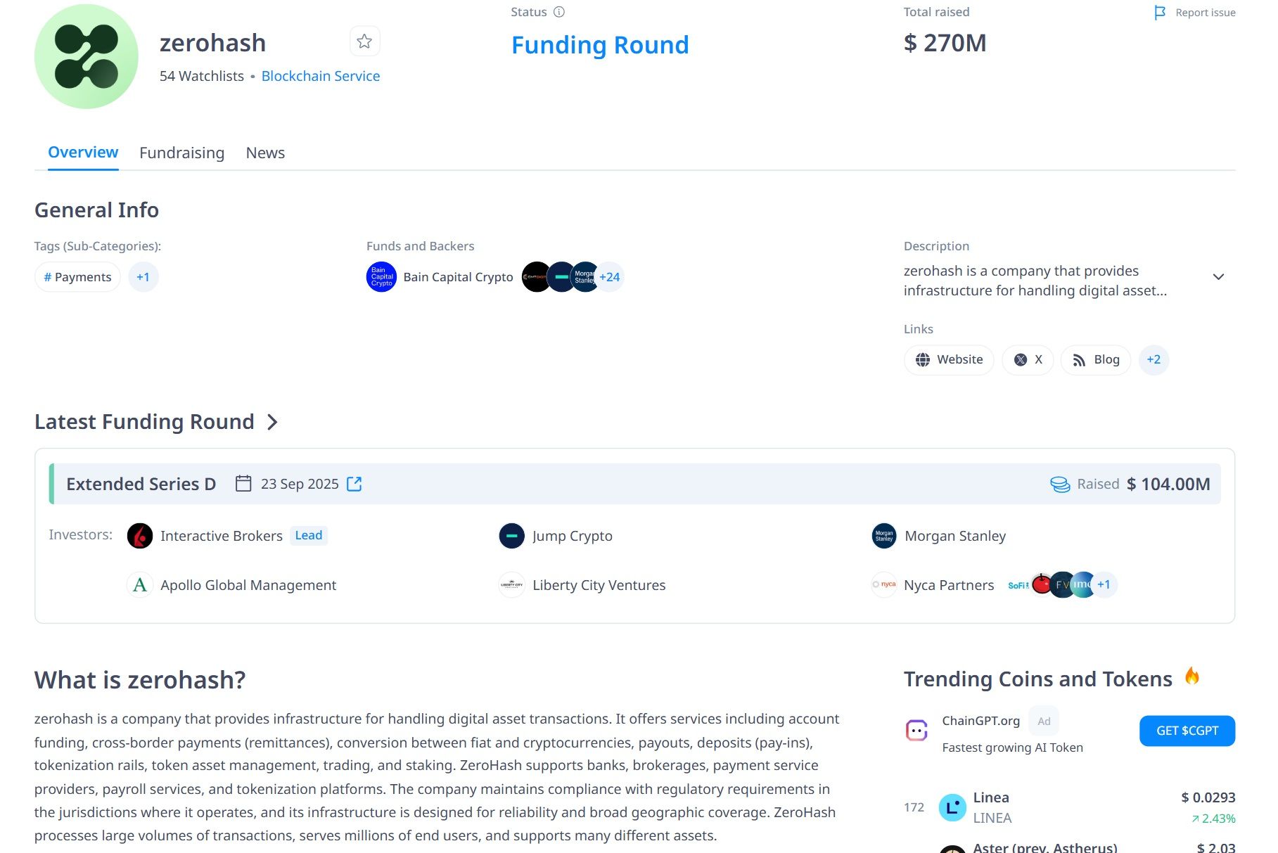 Thông tin về các vòng gọi vốn của dự án Zerohash kể từ trước đến nay - theo CryptoRank