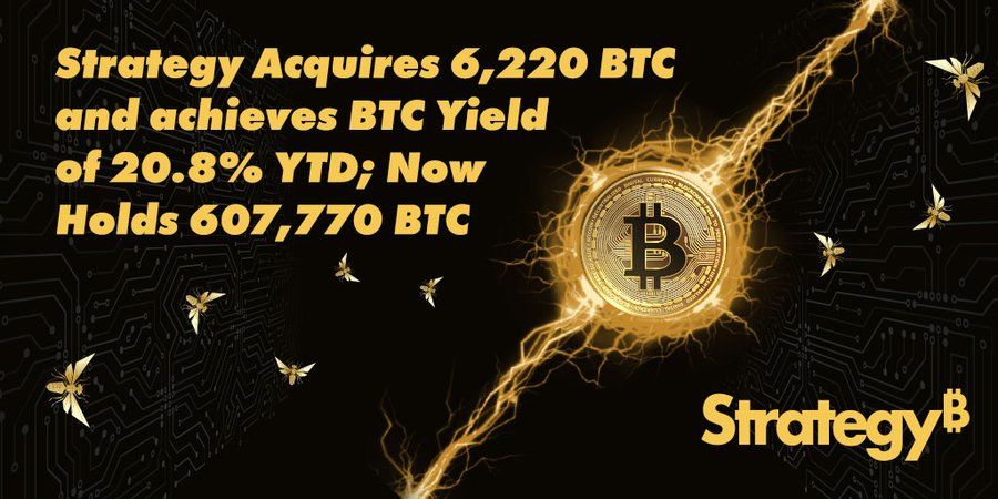 Công ty Strategy thông báo mua thêm 6.220 BTC tuần qua (14/7 - 20/7) - nguồn: X (Twitter)